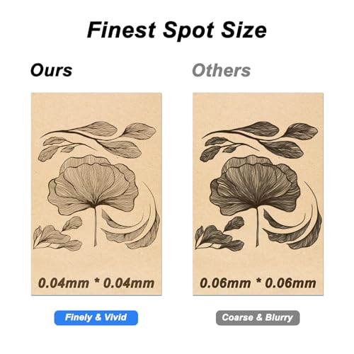 ACMER S1 Portable Laser Engraver for Beginner Mini Laser Engraving Machine for Wood Metal, 3500mW Laser Class4 (S1-2500mW) - Image 3