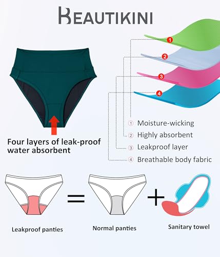Image of Beautikini Period Swimwear Bikini Menstrual Swim Bottoms Leakproof Bathing Suits for Teens Girl
