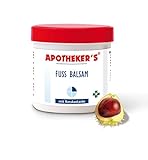 Farmacia 's anticallos – Lata de aluminio sellado – Contenido: 250 ml