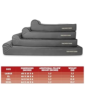 Replacement-Outer-Cover-Cover-ONLY-NO-Bed-for-The-Dogs-Bed-Washable-Oxford-Fabric-Extra-Large-46-x-28-x-6-Grey-Black-Piping - Cucciolini Doodles   Replacement-Outer-Cover-Cover-ONLY-NO-Bed-for-The-Dogs-Bed-Washable-Oxford-Fabric-Extra-Large-46-x-28-x-6-Grey-Black-Piping