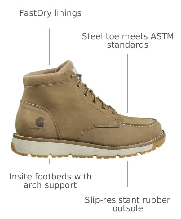 Image of Carhartt Men's Millbrook 5 inch Steel Toe Moc Wedge Work Boot