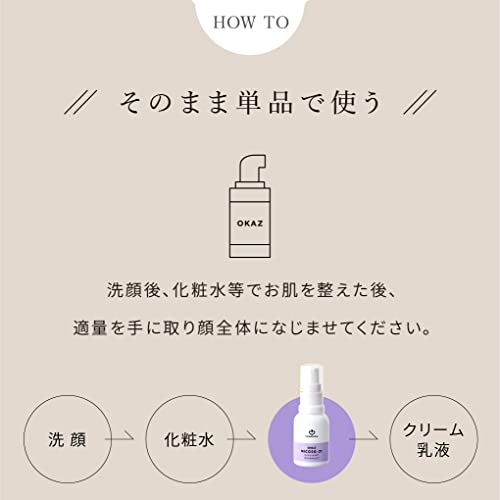 COSMEDON グリシルグリシン 6% ナイアシンアミド 15% 美容液 5ml ニコジージー 21 の商品画像 7
