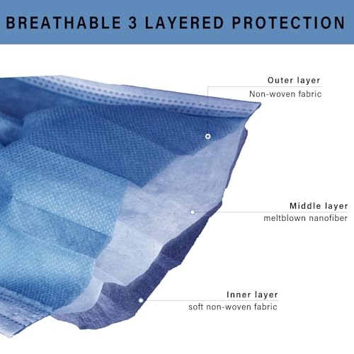 Image of Borje Navy Disposable Face Masks 100 Pcs Navy Blue Face Mask 3 Ply Protection Masks