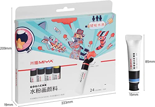 Mejores precios y opiniones de Pinturas sodimac del mes. 26 Imagen adicional