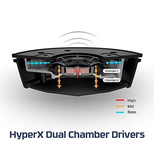 HyperX HX-HSCAS-BL/WW Cloud Alpha S, Cuffie Gaming con Virtual 7.1 Surround Sound HyperX e Bassi Regolabili