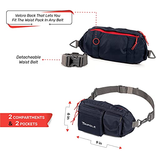 Image of Tripole Unisex Polyester Multi-Purpose Waist Pack Fanny Bag (Blue)