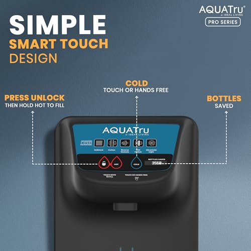 commercial water filtration system pro 1672