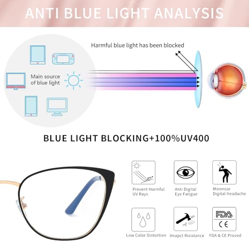 Image of MORESHINE Fashion Cat Eye Blue Light Blocking Glasses for Women, Glasses for Reading /Computer /TV /Phones Eye Strain