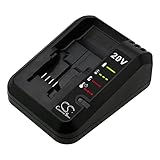 Si vous avez des questions sur la batterie, veuillez nous envoyer un e-mail et nous vous répondrons à temps.