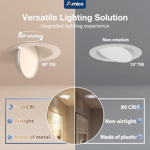 Amico 12 Pack 3 Inch 5CCT Gimbal LED Recessed Lighting, 360°&90°Adjustable Eyeball Directional Downlight, Dimmable, 2700K/3000K/3500K/4000K/5000K Selectable, 8W 600LM CRI90+, White, ETL&FCC by Amico - Used condition - Image 4