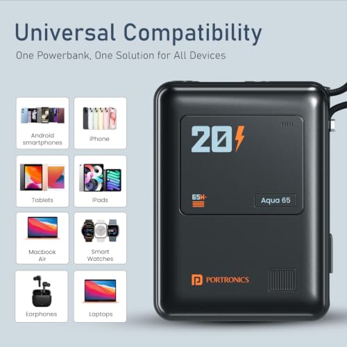 Image of Portronics Aqua 65, 65 W Compact Pocket Size Power Bank