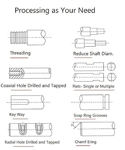 Miniatura 8 de Tornillo de bola de 25 mm SFU2510 RM2510, tornillo de bola anticontragolpe, longitud 11.02 pulgadas  280 mm, paso de 10 mm con tuerca de metal (con