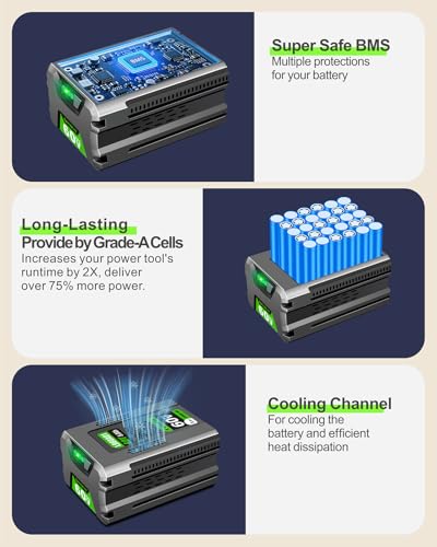 Image of 【Upgraded High Capacity】 5.0Ah Replacement for Greenworks 60v Battery, for Greenworks Pro 60V Battery LB60A02 LB60A03 LB602 LB6025 Compatible with Green Works 60V Cordless Power Tool