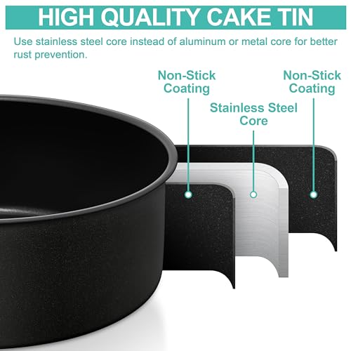 Herogo 8 Inch Cake Tin, Non-Stick Round Stainless Steel Cake Tin Set of 2, 7.5cm Small Deep Baking Tray for Brownie Cake - Image 3