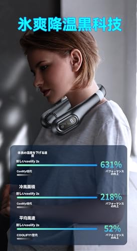 YAKINO 首掛け扇風機 ネッククーラー の商品画像 7