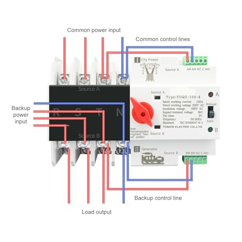 Interrupteur de circuit triphasé installé dans un atelier moderne - 3