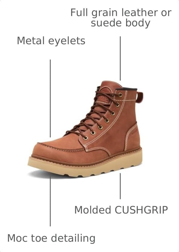 Image of SOREL Men's Slabtown 62 Moc Waterproof Boot