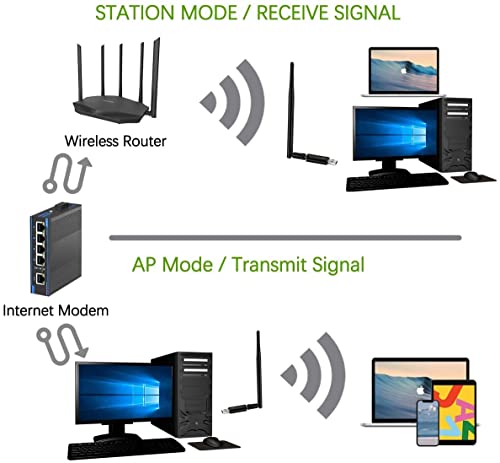 Image of VNJ WiFi USB Bluetooth Adapter with Antenna, 600Mbps Dual Band 2.4 /5Ghz, 2 in 1 WiFi Bluetooth4.2 Adapter Wireless Network External Receiver, Network Dongle for PC /Laptop /Desktop