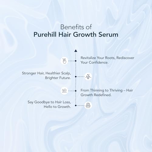 Image of Hair Growth Serum for Men & Women | Advanced Hair Fall Control Serum with Redensyl, Procapil, Burgeon Up & Vitamin Complex | Strengthens Roots & Supports Thicker, Healthier Hair | 50 ml