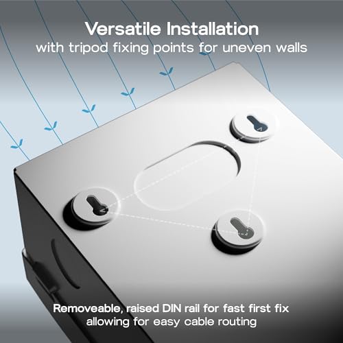 Cargador EV kit de carcasa BG Sync EV interior con interruptor de 100A y cinco módulos 7