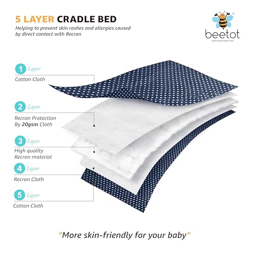 Image of Baby Swing Cradle (Jhula) for Newborns - Cloth Cradle with Removable Mattress, Mosquito Net, Spring & Triangle Hanger | Up to 15 kg | (Navy Dot)
