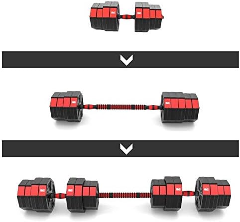 JUSNOVA Timebreak Dumbbells, Weight Plates and Weight Plates 40 kg HMS