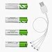 Produktbild Type-C Lithium-Wiederaufladbare AA-Batterien mit 1,5V USB Li-Ion-Akku und 2600mWh Kapazität sowie Type-C-Ladekabel. Schnellladefähig in 2 Stunden. Enthält EIN 4er Pack