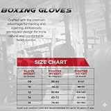 BEAST RAGE Rękawice bokserskie Muay Thai Kickboxing MMA Worek treningowy Uderzenie Trening Mężczyźni Kobiety Sparring Fitness Rękawice Ciężkie Wyściełane Sporty Sztuk Walki (Matte Black, 14 OZ)