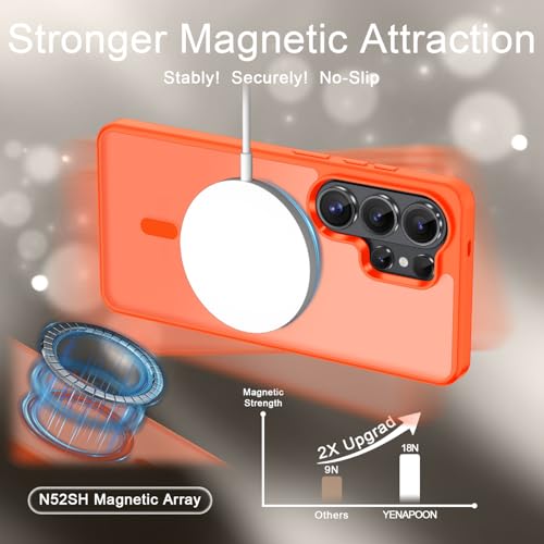 Image of for Samsung Galaxy S26 Ultra Case, Matte Magnetic Phone Cover, Orange | Fit for MagSafe, Screen Protector included, Shockproof Military Grade Protection, Translucent Frosted Back