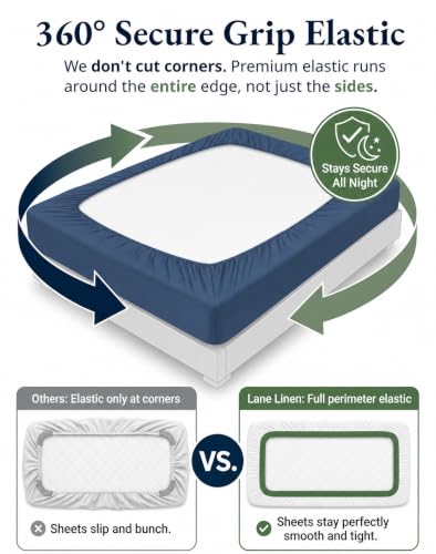 Image of LANE LINEN 100% Organic Cotton Fitted Bedsheet for Double Bed - Estate Blue | GOTS Certified, Percale Weave, 78x60 inches, Fits Upto 12 inch Mattress, Soft, Breathable, Washable, 2 Pillow Covers