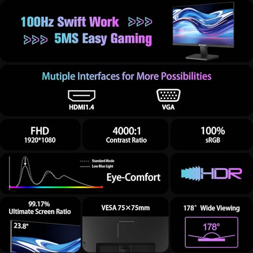 Image of SANSUI Monitor 24 inch 100Hz Computer Monitor丨FHD 1080P PC Monitor丨HDMI丨FreeSync丨HDR丨Earphone Jack丨 Ergonomic Tilt for Home and Office