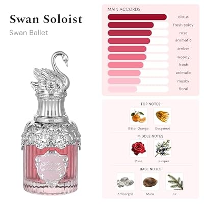 Flower Knows Swan Ballet Perfume,Fresh Fragrance Eau de Parfum Spray Perfume for Women,Woody and Floral Scent With Notes of Bergamot,Rose,Fir,Musk,Gift-Worthy,1.69 fl.oz(Swan Soloist)
