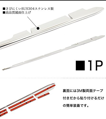 Amazon.co.jp: ウェイク LA700S LA710S 後期 フロント グリル カバー