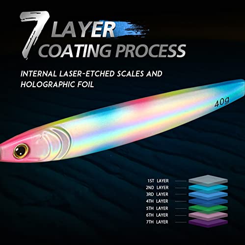 Truscend TBD01 Metal Fishing Jigs 40G, Full Hand-Polish Vertical/Casting Jigging Lure Bait For Walleye Bass Mackerel Pike Tuna Salmon Grouper, Fishing Jig Saltwater Freshwater thumb #3