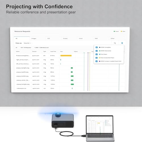 Image of ETZIN DVI to VGA Cable, 1080p Active VGA Adapter Converter 24+1 Male to Male Adapte Compatible with DV-I Desktop PC DVD to 15 Pin D-SUB VGA Monitor HDTV Projector EPL-1425CC