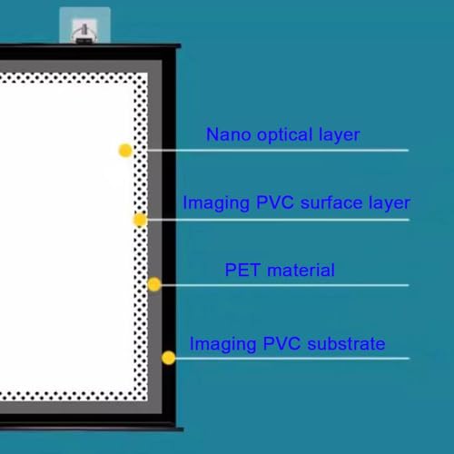 Pantalla para proyector manual 60in 16:9 miniatura 6