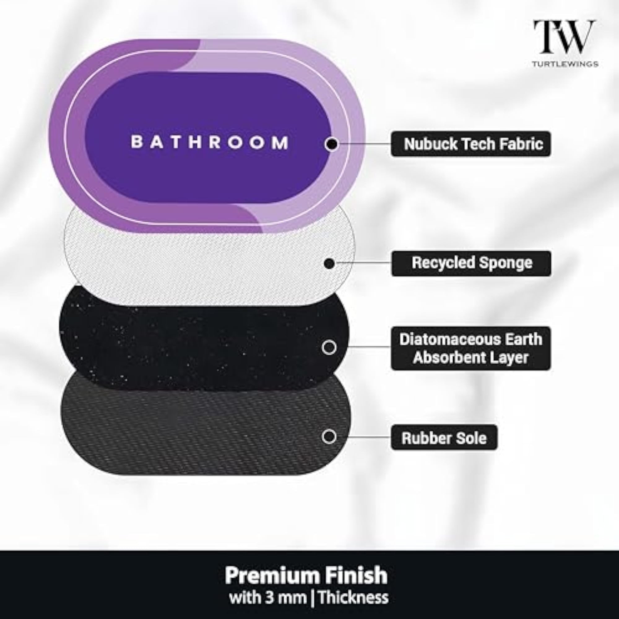 Bathroom Floor Mat, Quick Dry Anti Slip Washable
