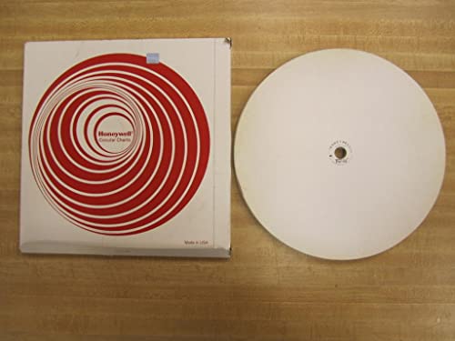 Circular Chart Paper