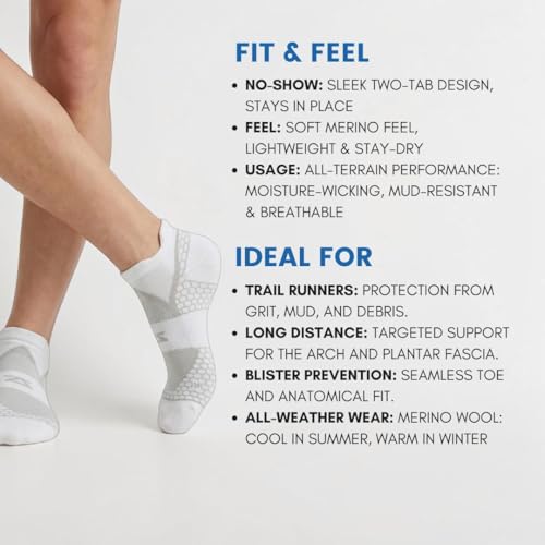 Image of Zensah Grit 2.0 Compression Running Socks - Lightweight Merino Wool No Show Socks for Trail Running, for Men and Women