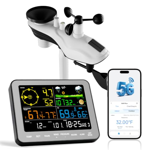 Sainlogic 5G/2.4G WiFi Weather Station with Wireless Indoor Outdoor Sensor, 12-in-1 Weather Monitoring, Historical Data & Cloud Platforms, Smart Weather Forecast & Trends, APP Alerts