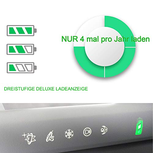 @tec Schallzahnbürste, Elektrische Zahnbürste ultraleicht mit Clean-Flow-Technologie, 5 Reinigungsmodi 38.000 Schwingungen/min, bis zu 100 Tage Akkulaufzeit, IPX7 wasserdicht, USB wiederaufladbar, – Bild 5