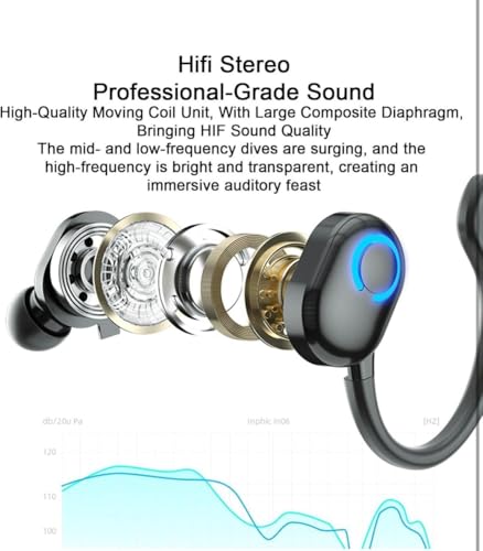 Image of Wireless Single Ear Headset | Bluetooth Earhook Earbud |Clear Calls | Comfortable Secure Fit | Driving Office Business Use | Lightweight Design | Long Battery Performance