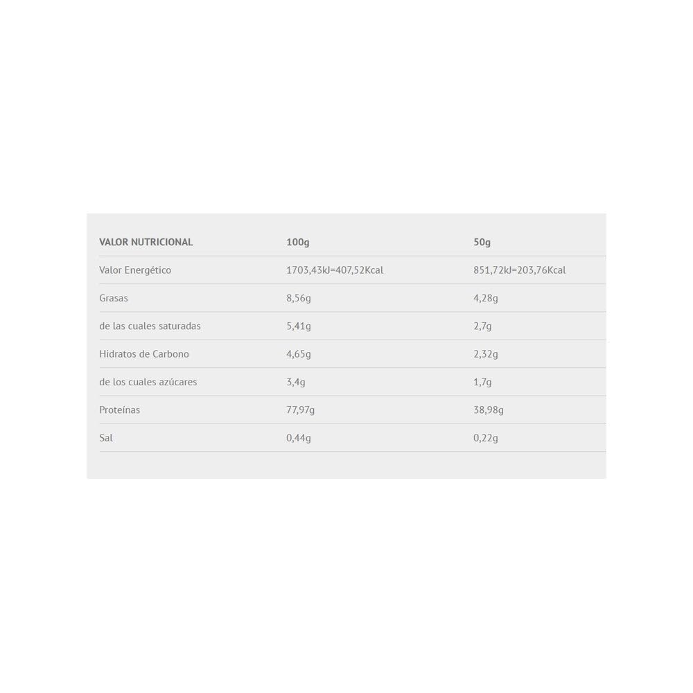 Scientiffic Nutrition Whey Professional 2.0 Proteína en Polvo 100% Pura 2kg Sabor Chocolate