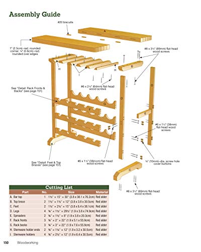 Fox Chapel Publishing 9781497102712 Woodworking: The Complete Step-By-Step Guide To Skills thumb #8