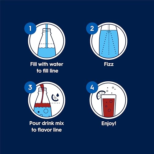 Save 40% on SodaStream Pepsi Wild Cherry Zero Sugar Drink Mix