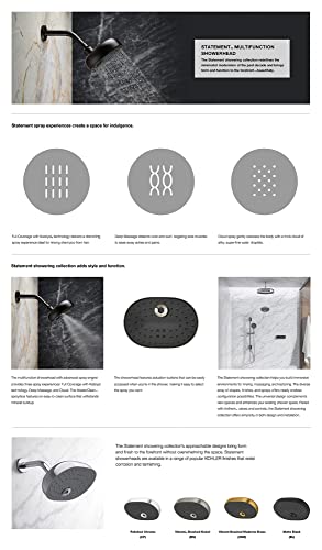 Kohler 26290-BN Statement Three-Function Showerhead thumb #7