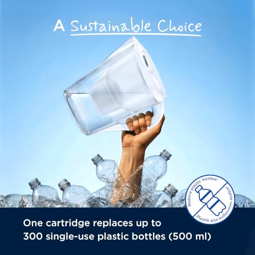 Image of BRITA Marella XL 3.5L Water Filter Jug White | German Made Pitcher with Powerful Filtration with MicroFlow Technology | Activated Micro Carbon Pearls for Fresh, Great Tasting Drinking Water