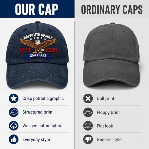 Image of 4th of July 250th Anniversary Dad Hats - Just Here for the Fireworks, Fireworks Director - Patriotic Baseball Cap