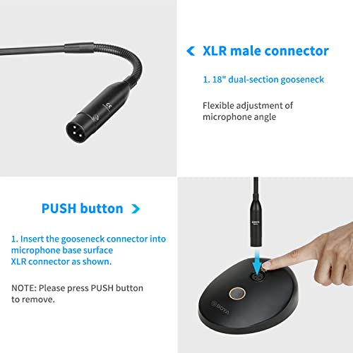 Boya By-Gm18Cu 18" Gooseneck Condenser Microphone With Base Usb Podium Microphones For Computer One-Touch Mute Real Time Monitoring Desktop Mic For Video Conferences Streaming Meetings Lectures #TOP7