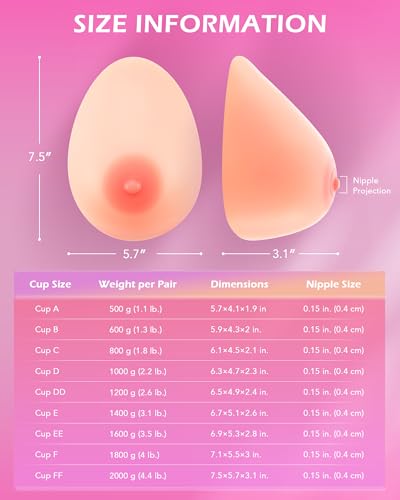 Image of Y-NOT Silicone Breast Forms, Self-Adhesive Fake Boobs